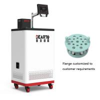 Buy cheap Customized Support -100C Laboratory Cryogenic Fluid Thermostatic Bath for product