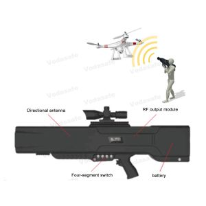Buy cheap 1500m Large Coverage Drone RF Jammer , Directional Drone Jammer Waterproof from wholesalers