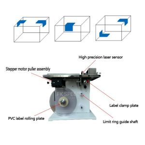 Buy cheap Manual Self Adhesive Box Corner Labeling Machine for Accurate and Precise Labeling from wholesalers