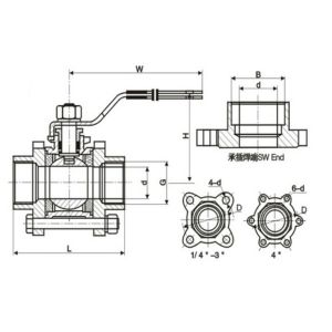 Buy cheap 3PC Stainless Steel Threaded End Ball Valve from wholesalers