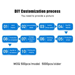 Buy cheap Custom 3D Screen Protector Tempered Glass For Iphone 11 12 13 14 Pro Max Plus Screen Protector from wholesalers