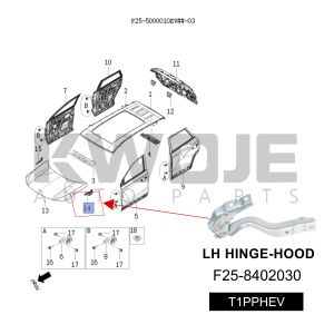 Buy cheap OEM F25-8402030 Parts Engine LH HINGE HOOD For Jetour L6 from wholesalers