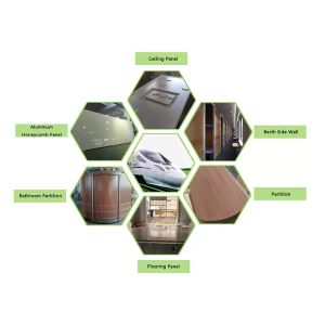 Buy cheap Composite Sandwich Panel PUR Glue Spreading Machine from wholesalers