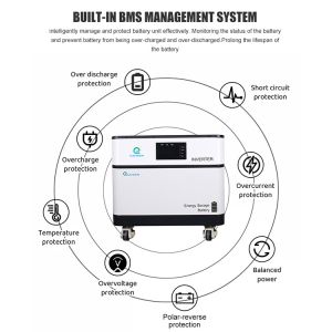 Buy cheap 10KW Stackable Lithium Battery Home Inverter Hybrid Solar System from wholesalers