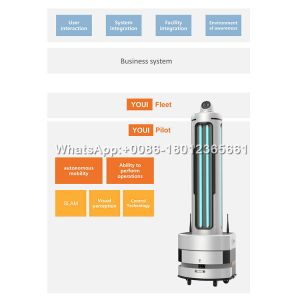 Anti Bacteria And Harmful Germs UVC Virus Killing Robot