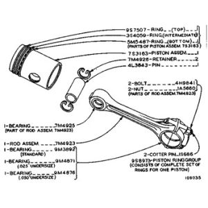 9S7507 Ring Piston Top Cylinder Liner 5N-8373 Engine 9S-7507 Ring 5N8373 Piston