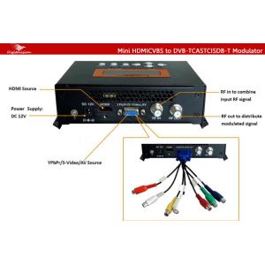 Buy cheap Home use HD Encoder Modulator from wholesalers