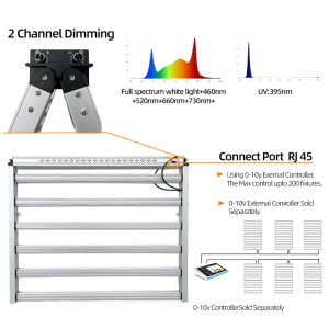 Buy cheap Dual-channel 1300W LED Grow Light Dim Full Spectrum SAMSUNG LM301h EVO LM301B LM281B Chips UV IR 12 Bars  for Plants from wholesalers