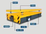 Buy cheap Customizable Electric Transfer Cart With Speed Limiter Easy To Operate from wholesalers