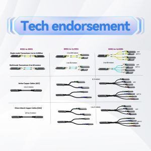 25GbE Ethernet Mellanox AOC Active Optical Cable MFA2P10-A003 SFP28 3m