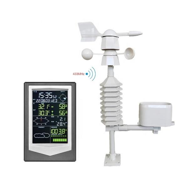 Buy cheap Wireless Anemometer For Accurate Wind Speed Measurement In Solar Home Weather Stations from wholesalers