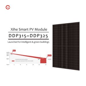 Buy cheap All Black Standard Solar Panel with Ip68 junction , 325W Solar Photovoltaic Cell Monocrystalline from wholesalers