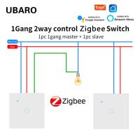 Buy cheap Fireproof PC Shell Material Zigbee TuYa Dual Light Switch Tempered Glass Panel Wall Light Switch 1Gang product