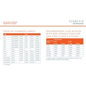 OTS30 OTS Class K5 Fast-Acting fuse Power fuse