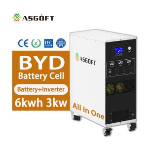 Buy cheap Solar Charged Portable Power Bank 6Kwh Battery and 3Kw Inverter Portable Mobile Power from wholesalers