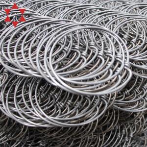 Buy cheap China Factory Cheap Price Customize Size 4/5 /6 Turns 170 Height Mattress in a Box Unit Bonnell Spring Unit for Mattress from wholesalers