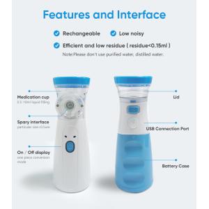 CE ISO Atomizer Portable Nebulizer Machine Mesh Compressor Nebulizer Mini Baby
