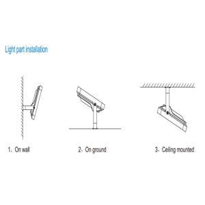128WH Polycrystalline Silicon PV Solar Panels With 40W Light