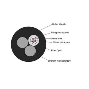 GYFFY Fiber Optic Cable Hybrid Fiber Power Cable ASU 2 FRP Self supporting