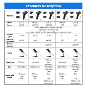 Buy cheap Portable Wireless Qr Code Reader 2D Bar Code Scanners Automatic Manumal Scanning Machine for Alipay Passport Reader from wholesalers