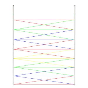 Heavy Machinery Zones IP 67 Safety Blanking Light Curtain for High-Speed Roller