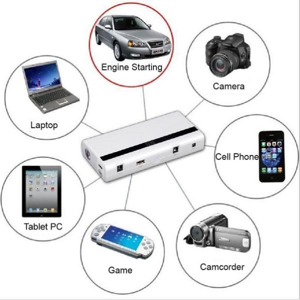 Buy cheap Portable Emergency Jump Start 12V 12Ah With LiPo Battery from wholesalers