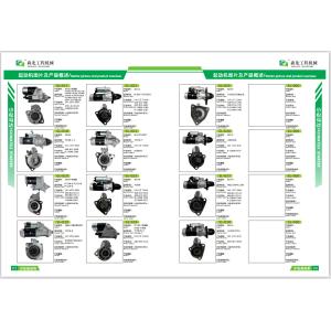 Isuzu Generator 24V 60A 8980134611 8980134620 8980134621 89980134621 89980182040