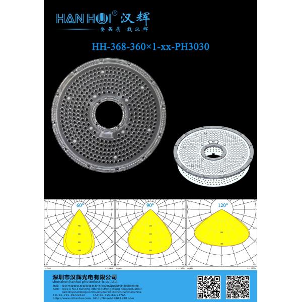 Buy cheap 360 IN 1 293.14×9mm 3030LEDs High Bay Lens 60°/90°/120° Available WeatherProof For UFO High Bay Lighting from wholesalers