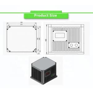 ODM Supported UNIVO UBFS-DY Navigation System with Gyro Sensors and RS422 Output