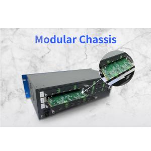 Buy cheap 540mm×325mm×225mm Package Size Video Wall Controller with 3840x2160P60 Maximum Input Resolution from wholesalers