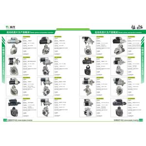 Buy cheap 0124655080 0124655191 0124655192 RE538907 RE558679 SE502564 A0657S UD14996A 24V 130A John Deere Generator from wholesalers