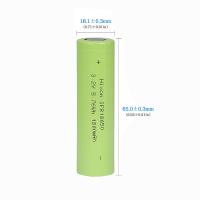 Buy cheap 18650 Lithium Iron Phosphate Battery 3.2V 1800mAh for Solar Street Light product