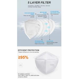Buy cheap Three Dimensional Shape KN95 Disposable Protective Face For Anti Virus / Bacteria from wholesalers
