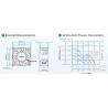 Buy cheap High Air Flow PBT PWM Controlled Fan For Server from wholesalers