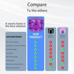 Buy cheap Herb Grinder Cnc Turning Milling Part Laser Engraving from wholesalers