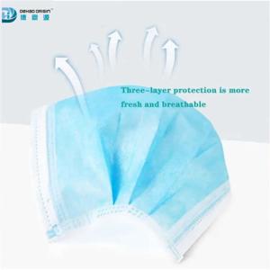 Buy cheap Internal Nose Clip 70% Spunbond Non Woven Fabric Earloop Mask from wholesalers