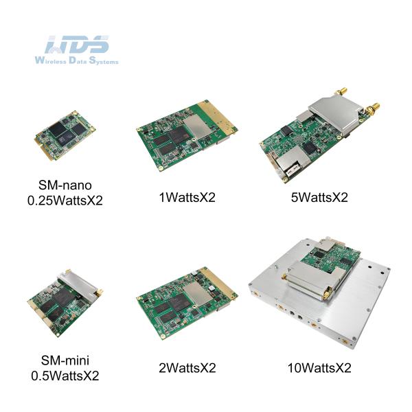 Quality Mesh Radio-Advanced Connectivity Solutions-SMARTmesh Series of Wireless Broadband MESH of OEM Module for sale