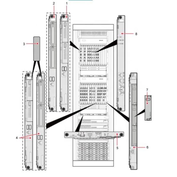 Buy cheap MPF 03052239 MR01MPF1 MRP6600,MR01MPF1,MultiMedia service Process and packet Forward unit from wholesalers