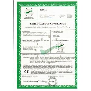 Changsha Mitrcn Instrument Equipment Co.,Ltd Certifications