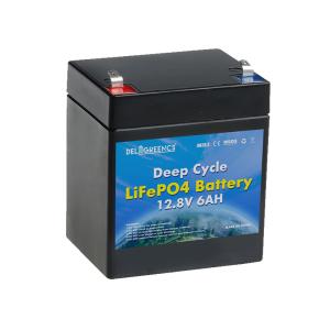 Buy cheap 8S1P 6Ah 24V LiFePO4 Customized Battery Pack For Scooter from wholesalers