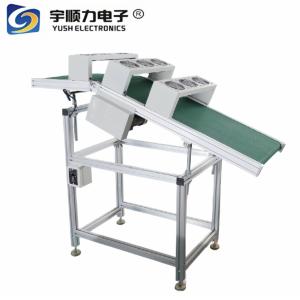 Buy cheap High Quality Wave Unloader from wholesalers