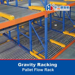 Buy cheap Gravity racking  Pallet flow rack Warehouse Storage Rack from wholesalers