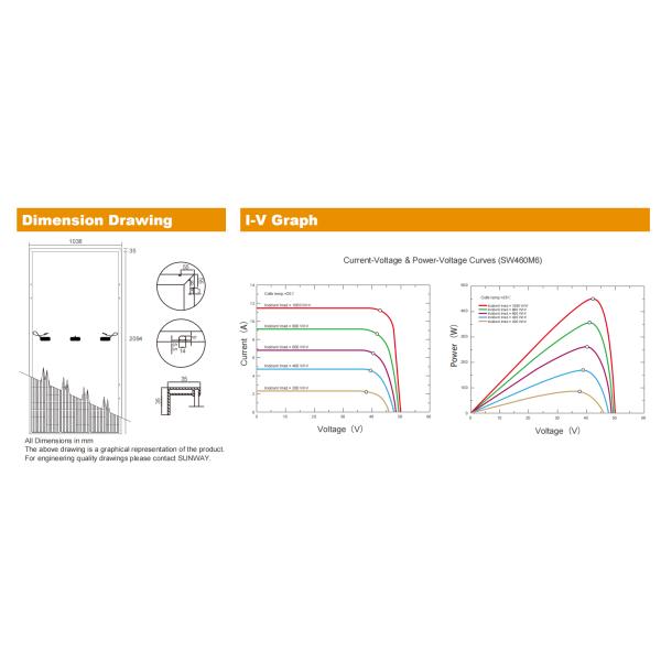 166mm PV Solar Panels 440w 460w 450w With 35MM Frame Trina Europe Warehouse