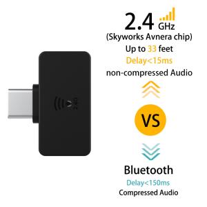 Buy cheap 2.4G BT USB-C Wireless Noise Cancelling Gaming Headset For PC PS4 PS5 Playstation 4 5 from wholesalers