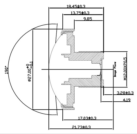 Panoramic lens, Fisheye Lens | Wide-angle lens | Megapixel Lens 