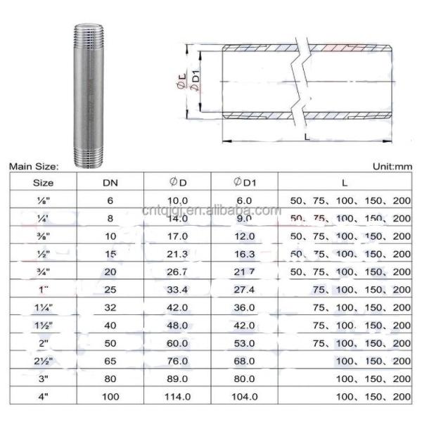 Optimal Plumbing Performance Equal Stainless Steel Seamless Pipe Fittings with Hexagon Head Code
