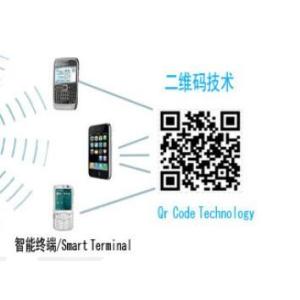 Audio Guide System T1 Qr Code Scanner , Qr Code Reader For Museum Self - Guided