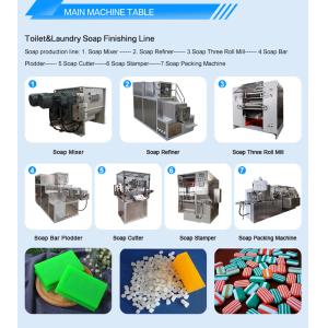 Buy cheap Complete Soap Finishing Line Equipment Automatic Soap Making Machine from wholesalers