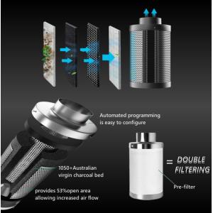 Buy cheap 80x80x160cm Complete Indoor Grow Tent Kit 150W Complete Grow Box System from wholesalers