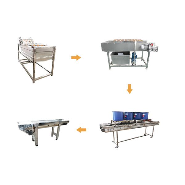 Buy cheap Hot selling Fruit Washing And Peel Machine With Quality Assurance by Huafood from wholesalers